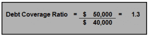 figure5-8