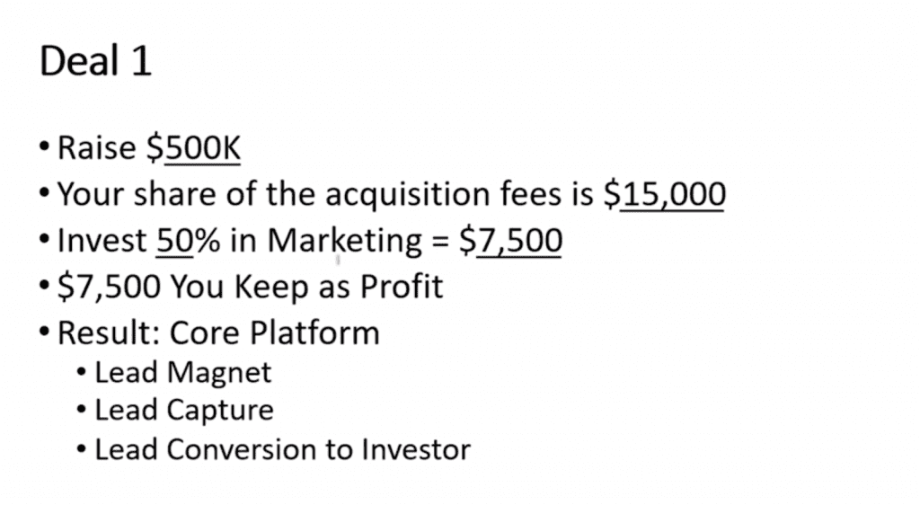 What is the value of a multifamily investor