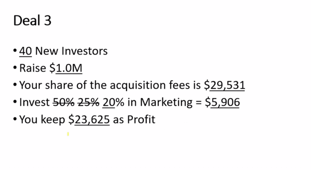 What is the value of a multifamily investor