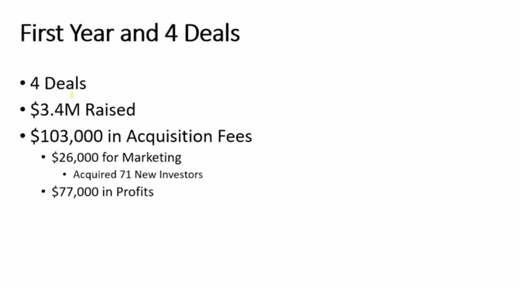 How much should you spend in marketing to acquire a new mulifamily investor